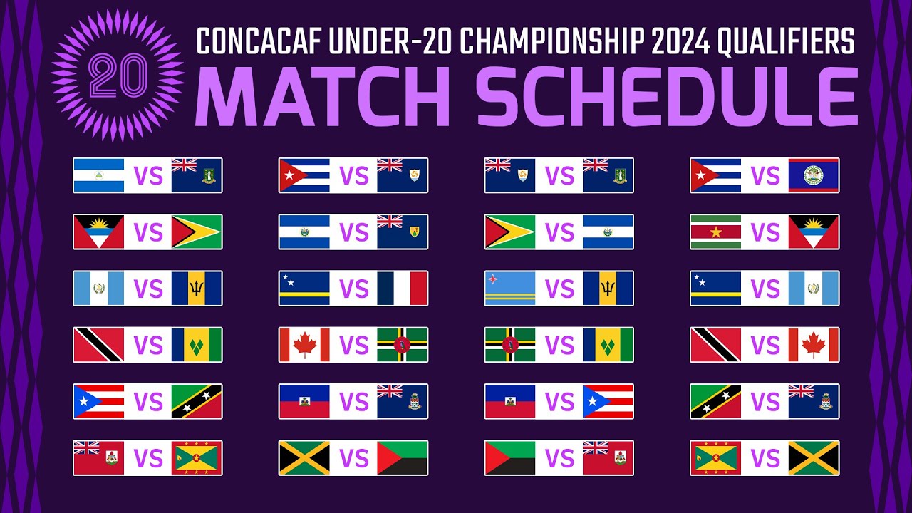 CONCACAF U 20 Championship 2024 – Men