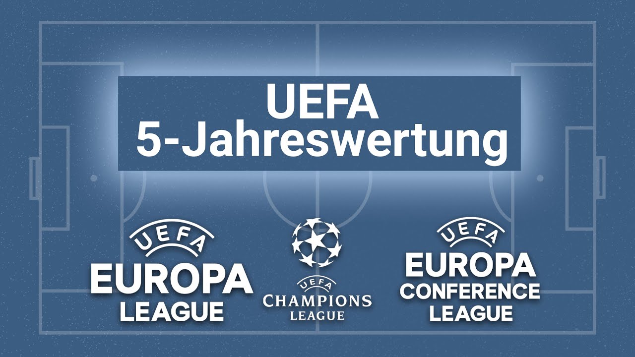 UEFA – Funfjahreswertung Klub Koeffizient – Men